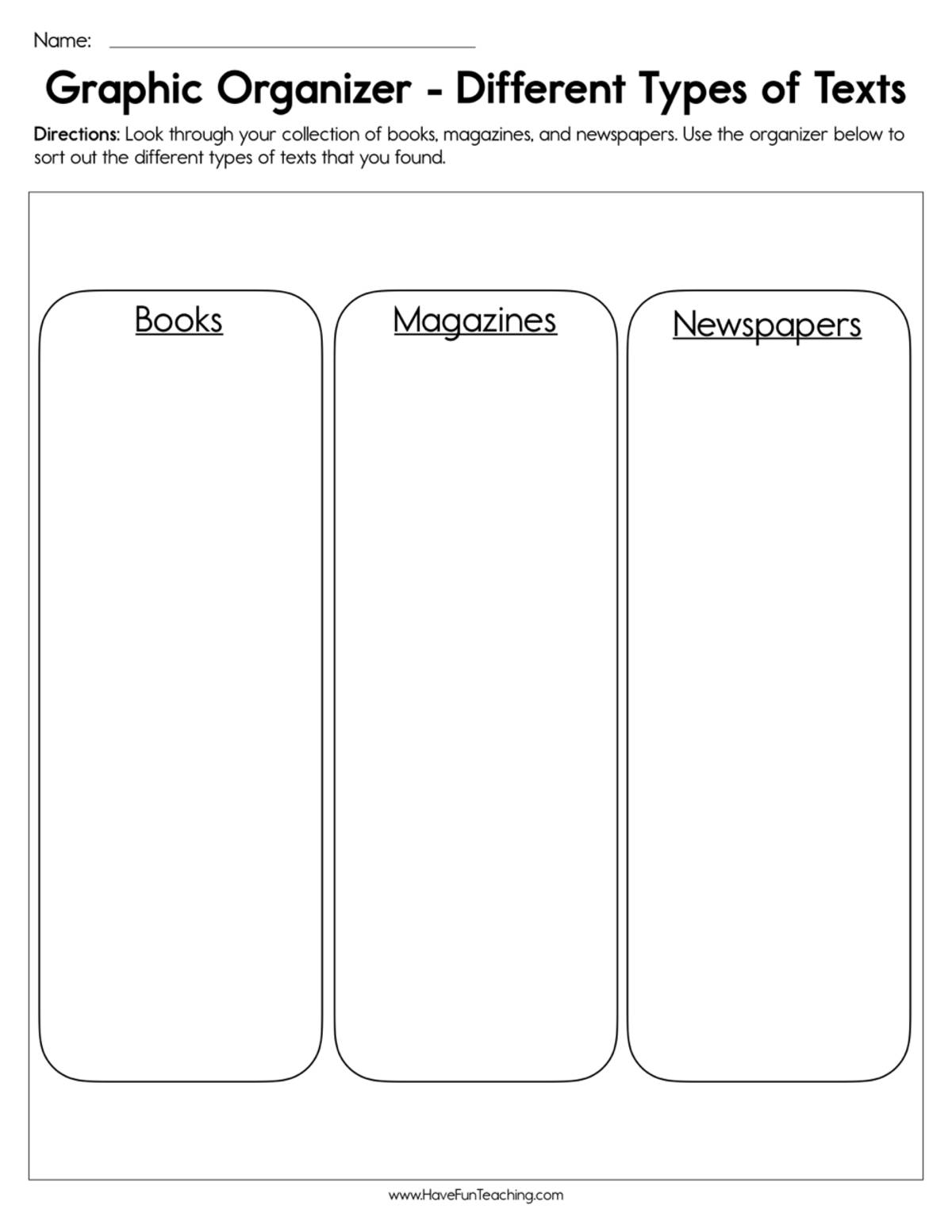 An educational teaching resource from Have Fun Teaching entitled Different Types of Text Graphic Organizer Worksheet downloadable at Teach Simple.