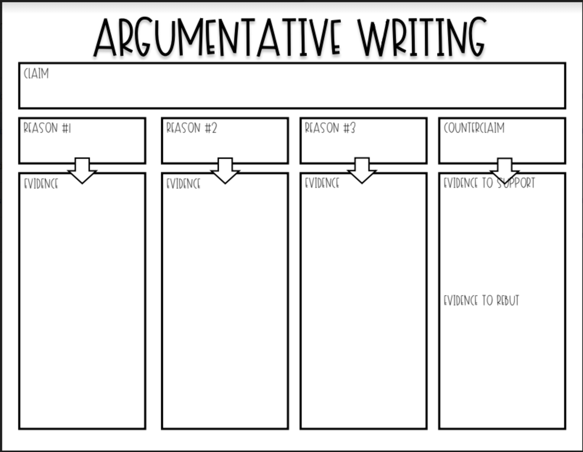 An educational teaching resource from Fairways and Chalkboards entitled Digital Graphic Organizers: Argumentative Writing downloadable at Teach Simple.