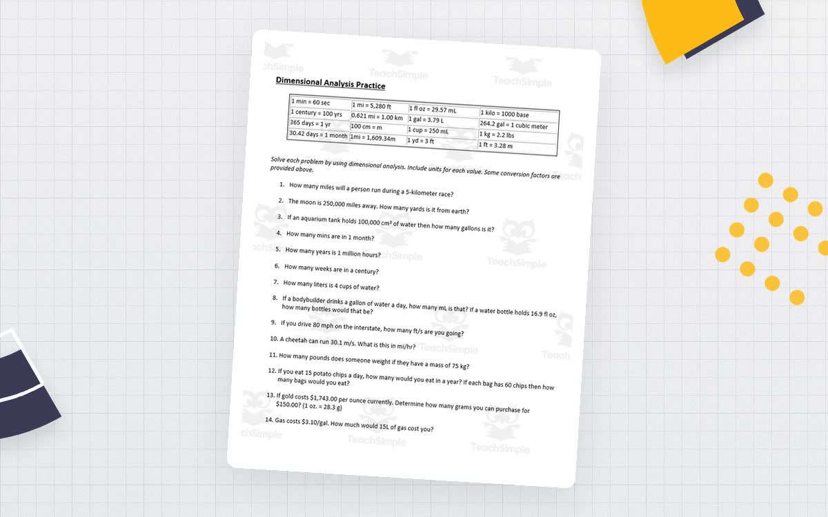 An educational teaching resource from Schrim's Chem entitled Dimensional Analysis Worksheet - 20 Conversion Problems downloadable at Teach Simple.