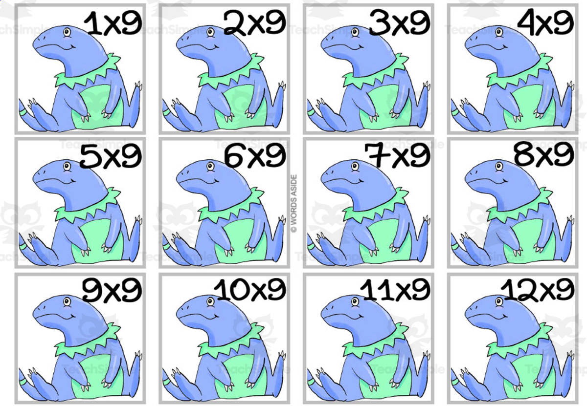 An educational teaching resource from WORDS ASIDE entitled Dinosaur Multiplication Colored Cards x9 downloadable at Teach Simple.