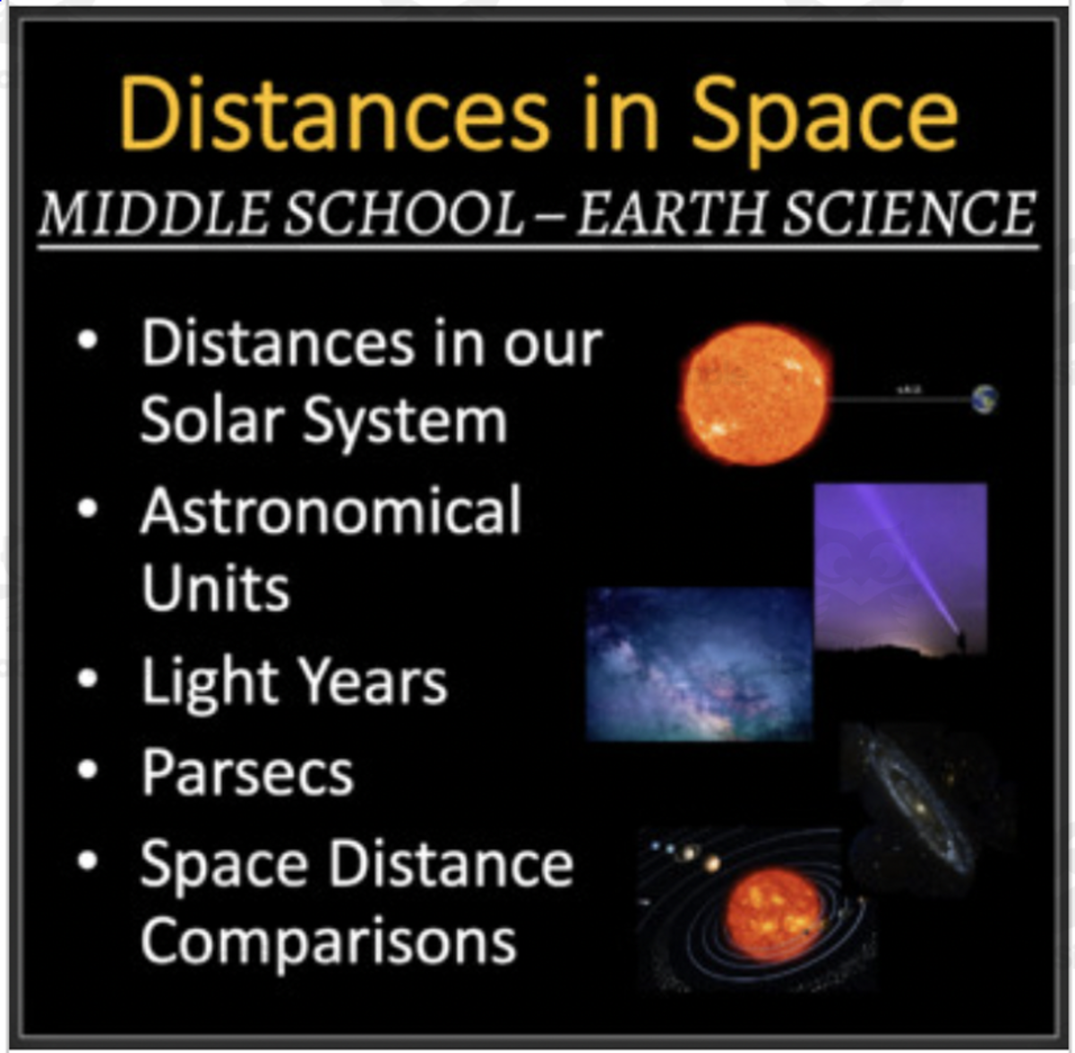 An educational teaching resource from Teach With Fergy entitled Distances in Space - MS Earth Science - Google Slides and PowerPoint Lesson downloadable at Teach Simple.