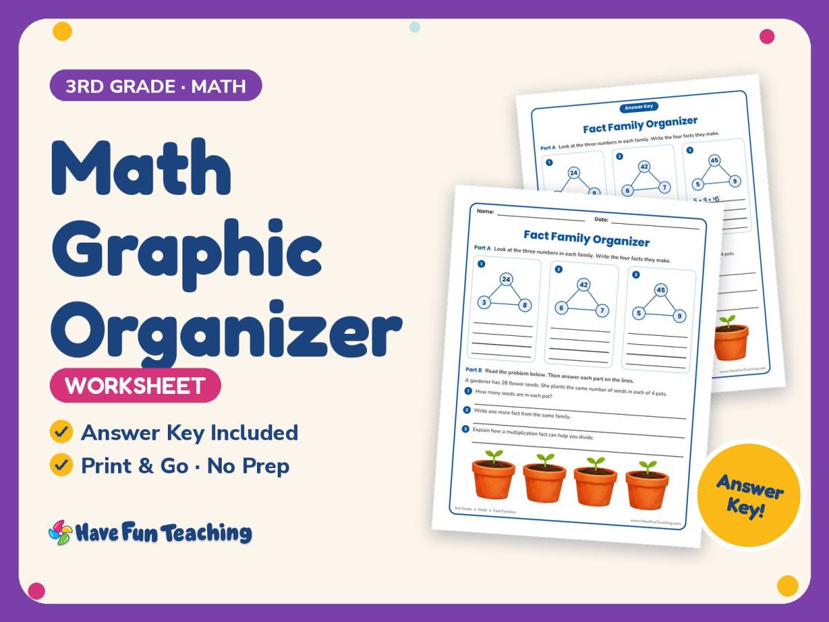 Division Worksheet: Math Graphic Organizer – 3rd Grade Fact Families preview