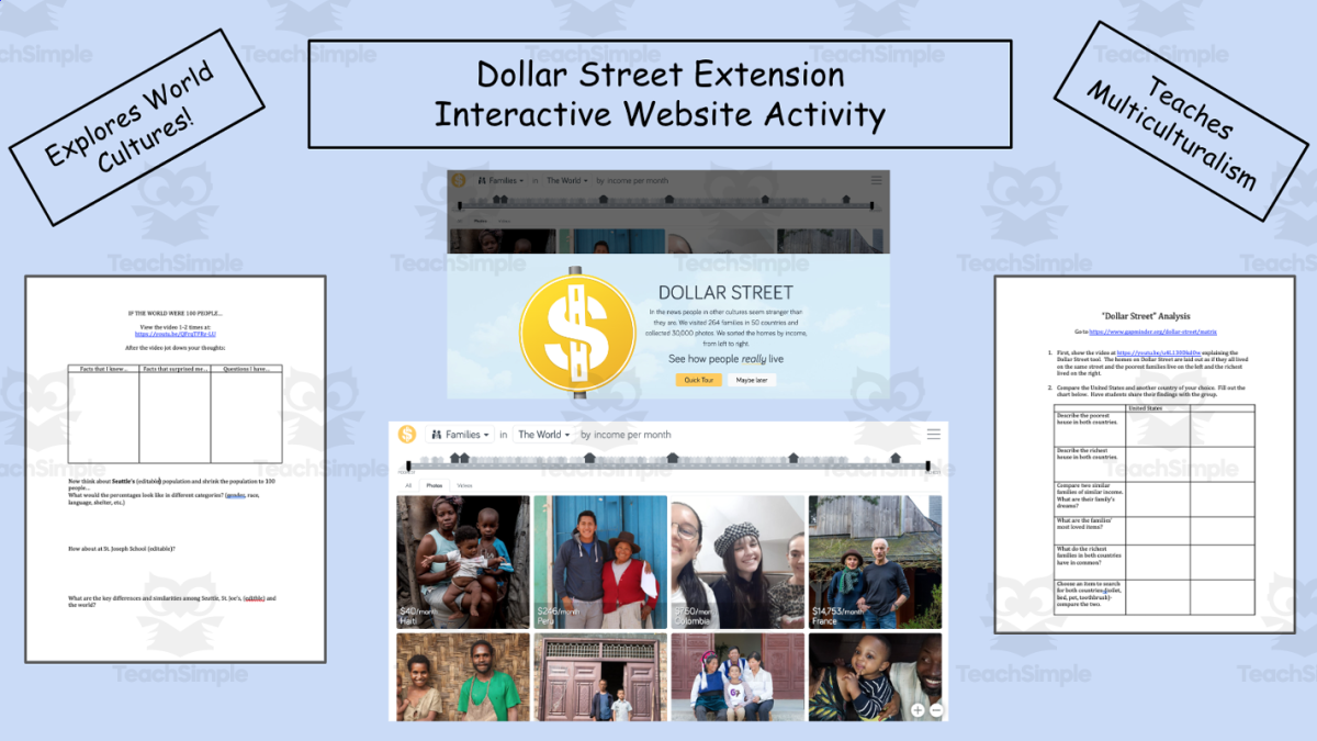 An educational teaching resource from Jennifer Moyer Taylor entitled Dollar Street Extension Activities-Fully Editable! downloadable at Teach Simple.
