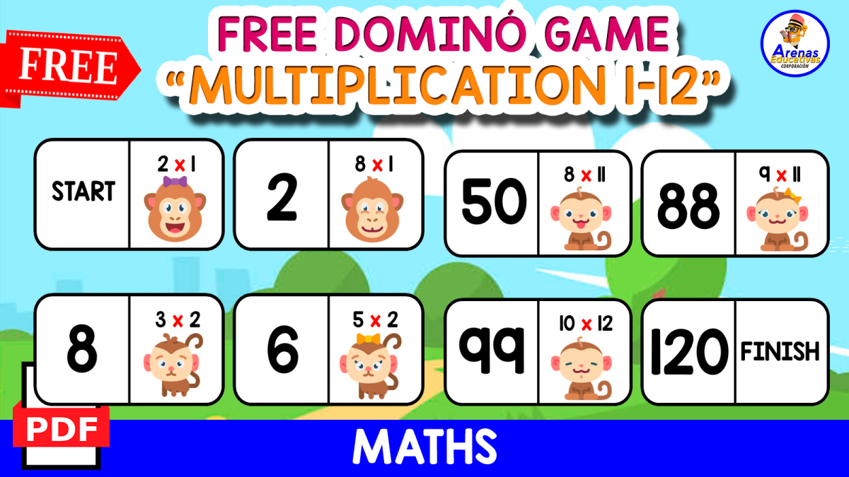 An educational teaching resource from EDITORIAL LAURA EDUCA entitled DOMINÓ GAME OF MULTIPLICATION | Monkey Themed downloadable at Teach Simple.