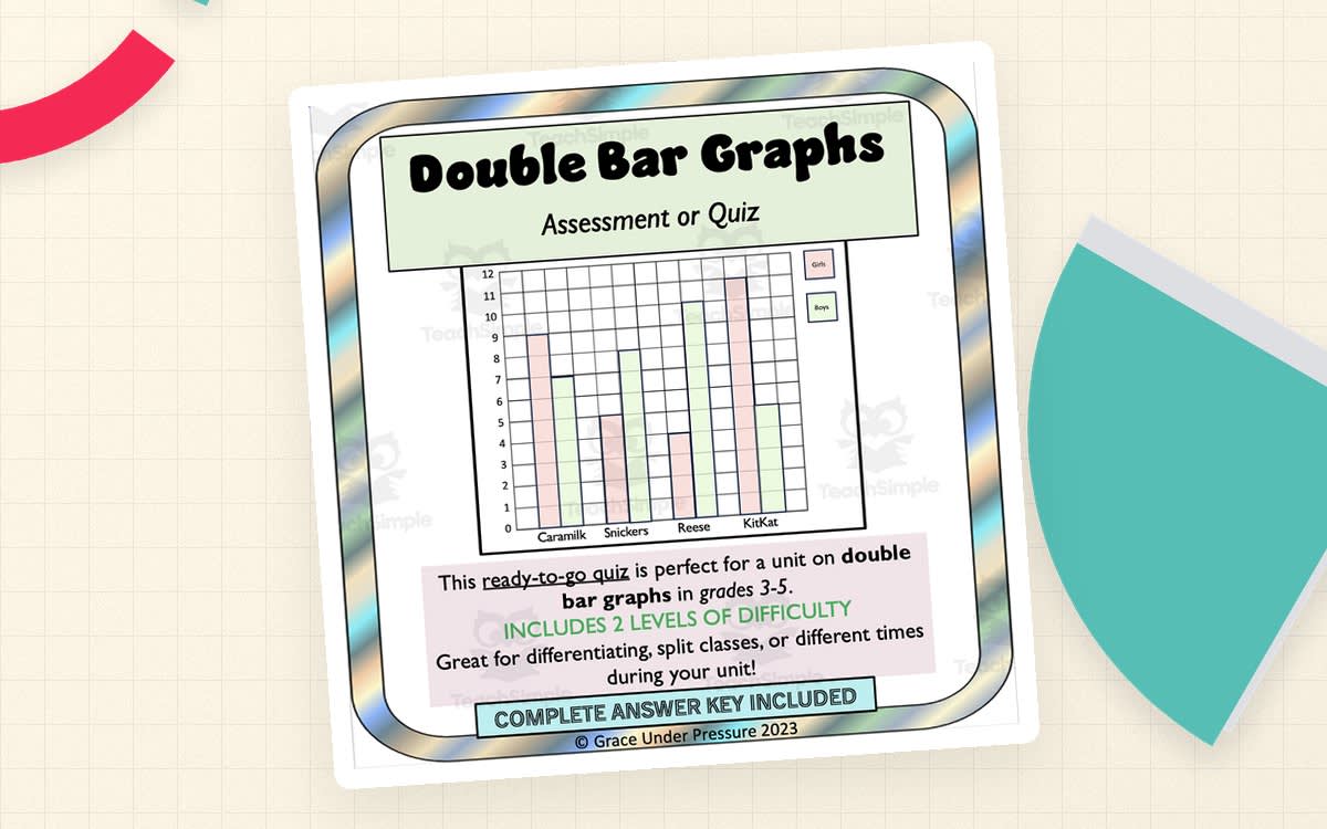 An educational teaching resource from Grace Under Pressure entitled Double Bar Graph Worksheets – 2 Levels for Grades 3–5 downloadable at Teach Simple.