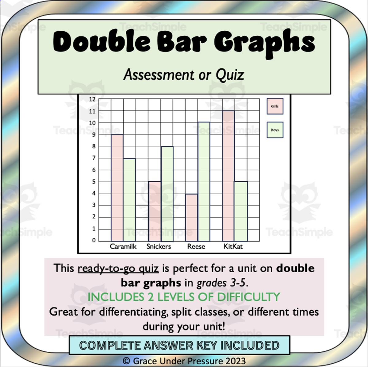An educational teaching resource from Grace Under Pressure entitled Double Bar Graph Worksheets or Quiz Grades 3-5 with 2 Levels downloadable at Teach Simple.