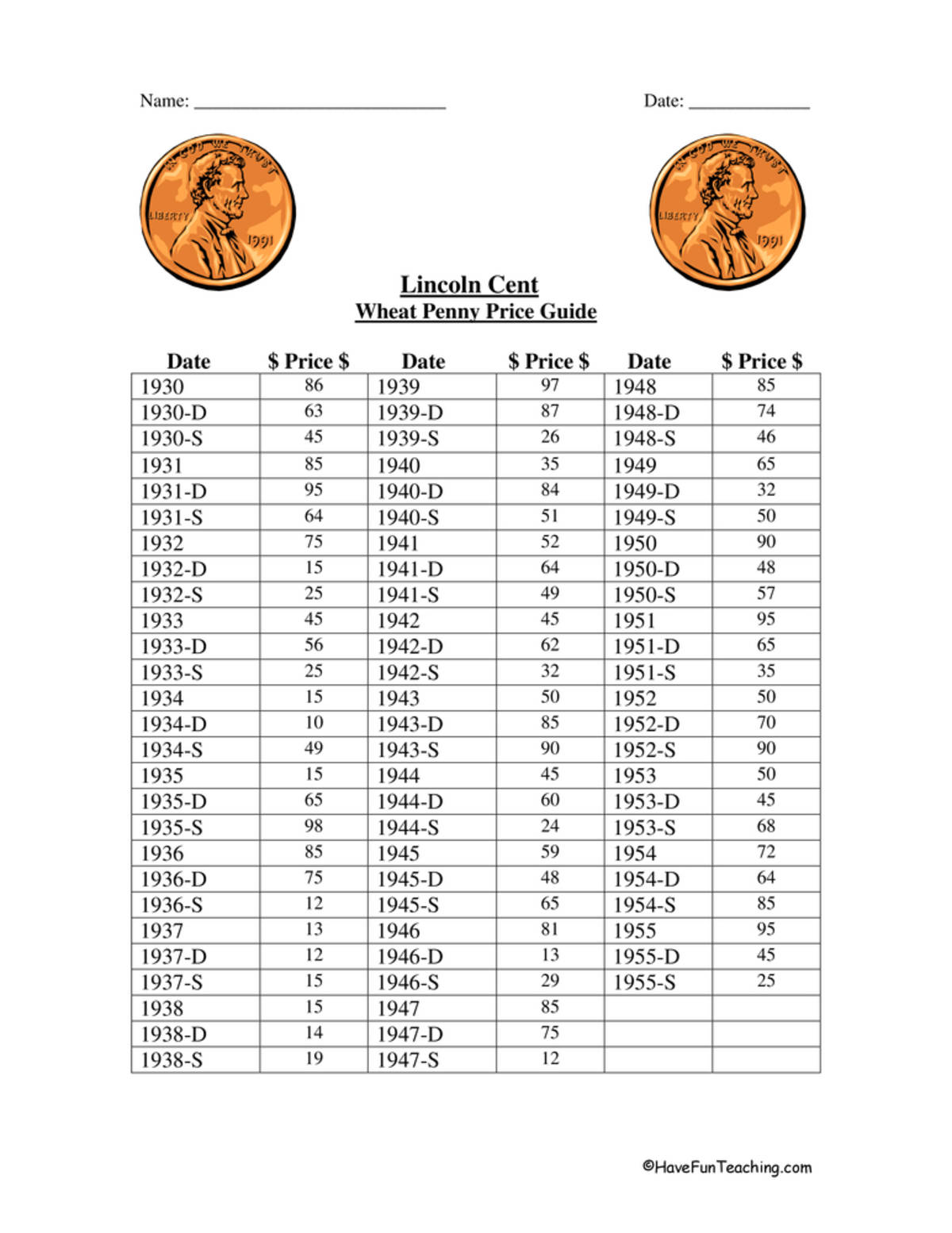 An educational teaching resource from Have Fun Teaching entitled Double Digit Multiplication Worksheet downloadable at Teach Simple.