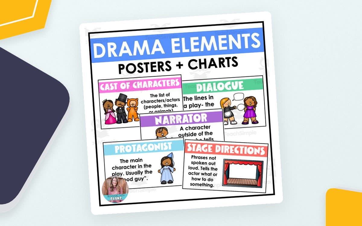 An educational teaching resource from Blooming with Blake entitled Drama Elements Poster Pack – 16 Theater Posters downloadable at Teach Simple.