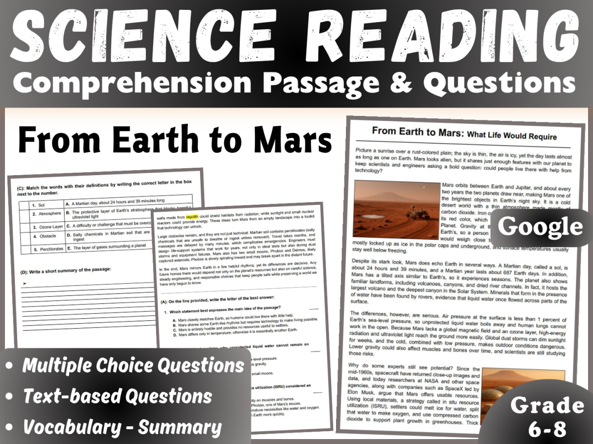 An educational teaching resource from CORED Education - Middle & High School entitled Earth Science Reading Comprehension Passage: From Earth to Mars (Docs) downloadable at Teach Simple.