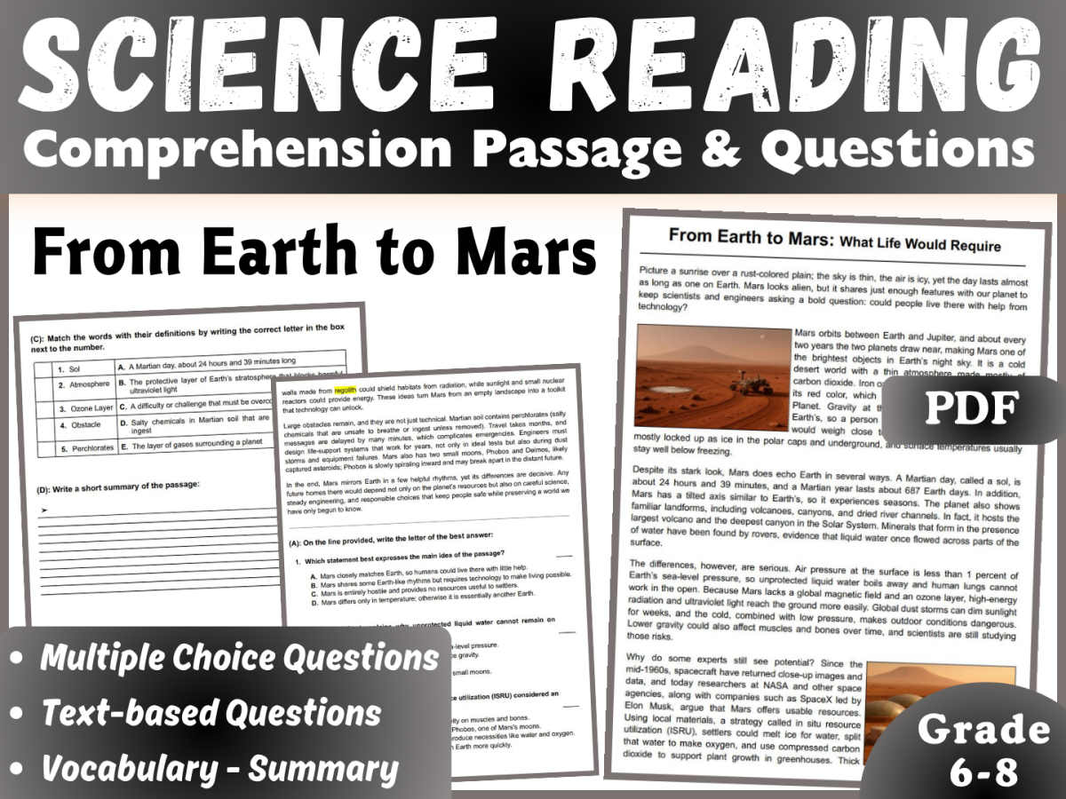An educational teaching resource from CORED Education - Middle & High School entitled Earth Science Reading Comprehension Passage: From Earth to Mars (PDF) downloadable at Teach Simple.