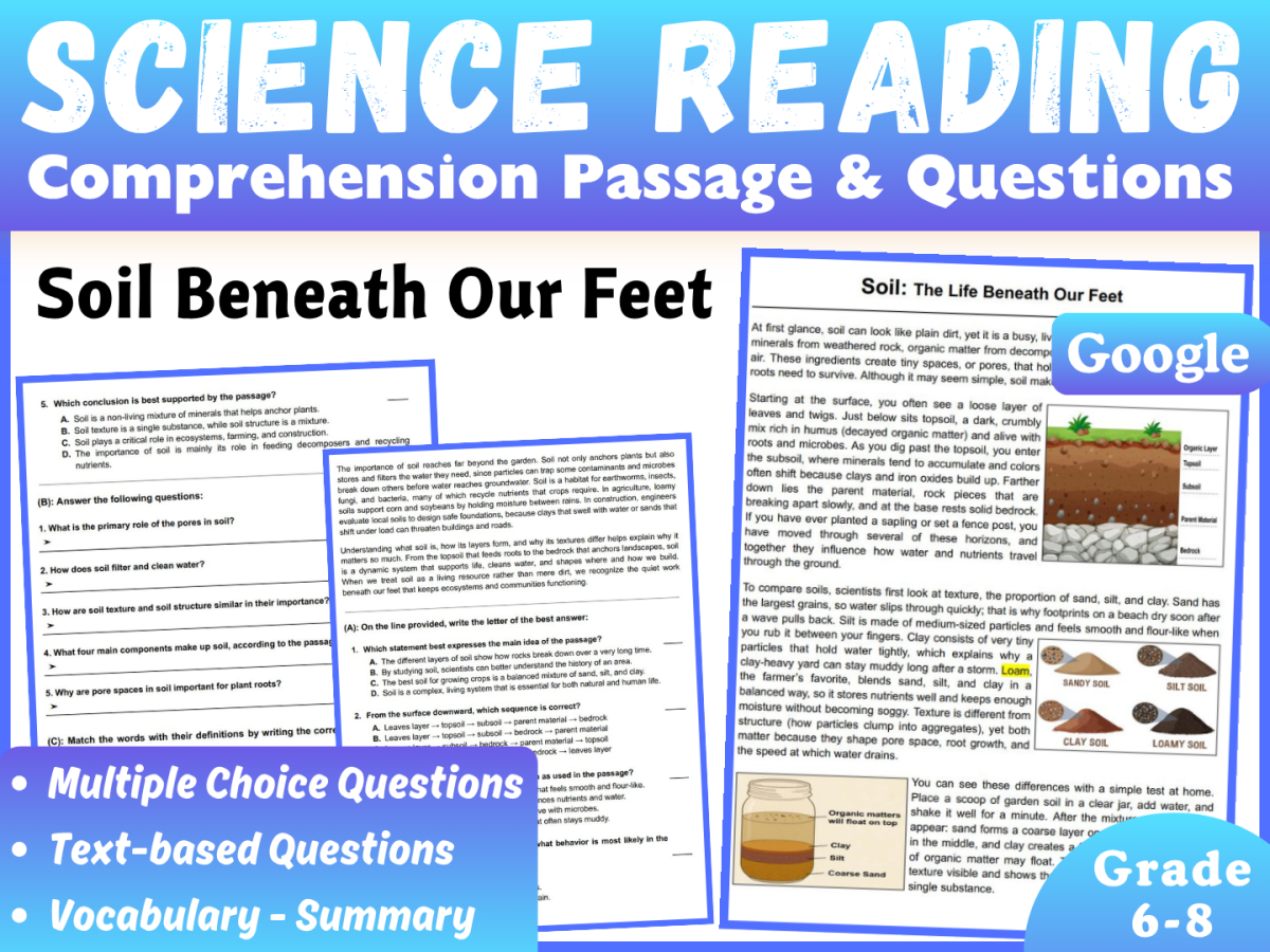 An educational teaching resource from CORED Education - Middle & High School entitled Earth Science Reading Comprehension Passage: Soil Types (Docs) downloadable at Teach Simple.