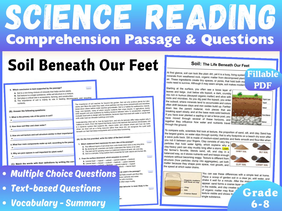 An educational teaching resource from CORED Education - Middle & High School entitled Earth Science Reading Comprehension Passage: Soil Types (Fillable PDF) downloadable at Teach Simple.