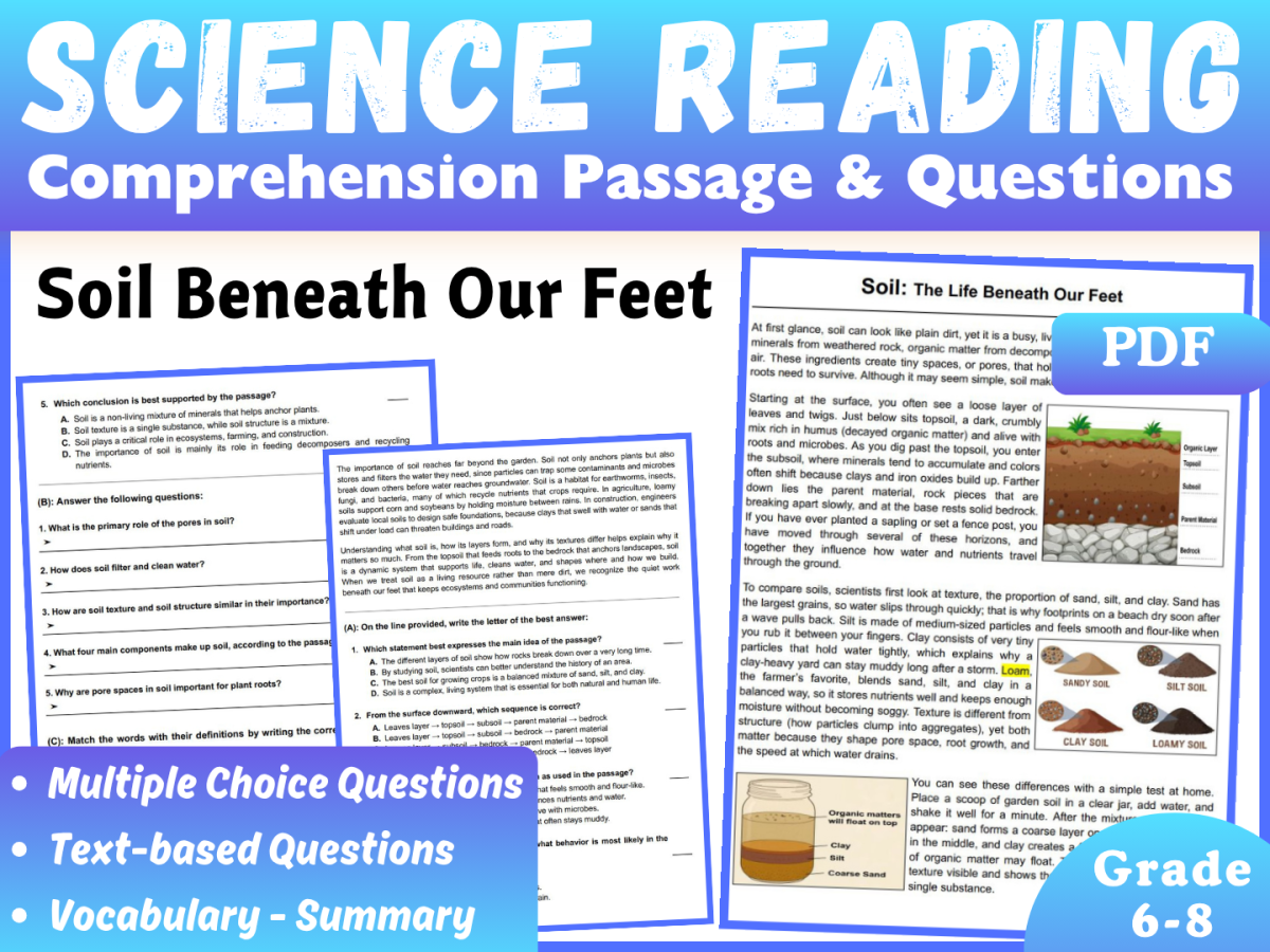 An educational teaching resource from CORED Education - Middle & High School entitled Earth Science Reading Comprehension Passage: Soil Types (PDF) downloadable at Teach Simple.