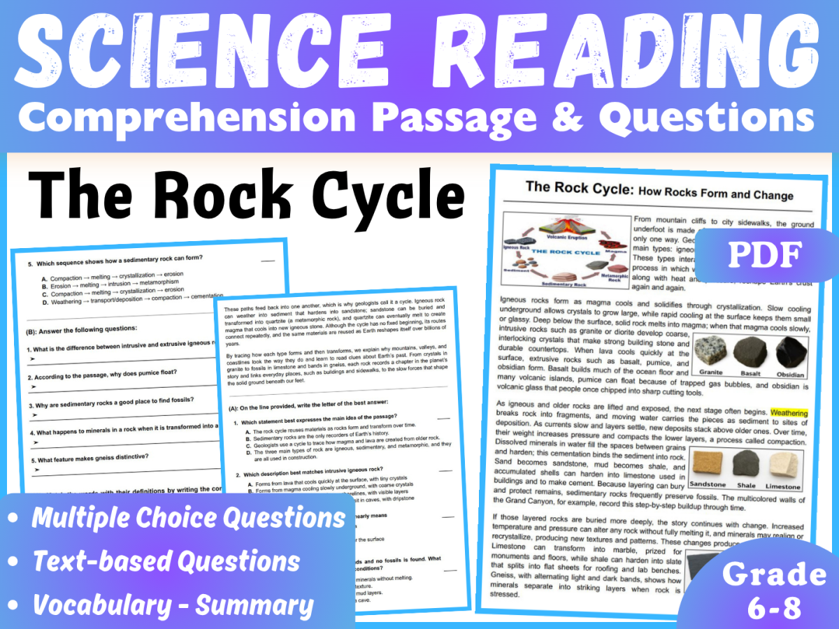 An educational teaching resource from CORED Education - Middle & High School entitled Earth Science Reading Comprehension Passage: The Rock Cycle (PDF) downloadable at Teach Simple.