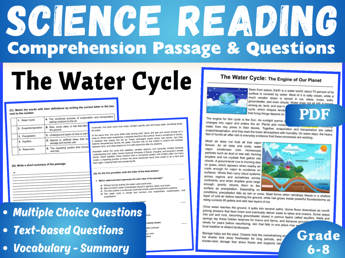 An educational teaching resource from CORED Education - Middle & High School entitled Earth Science Reading Comprehension Passage: The Water Cycle (PDF) downloadable at Teach Simple.