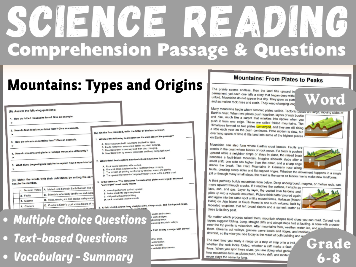 An educational teaching resource from CORED Education - Middle & High School entitled Earth Science Reading Comprehension Passage: Types of Mountains (Word) downloadable at Teach Simple.