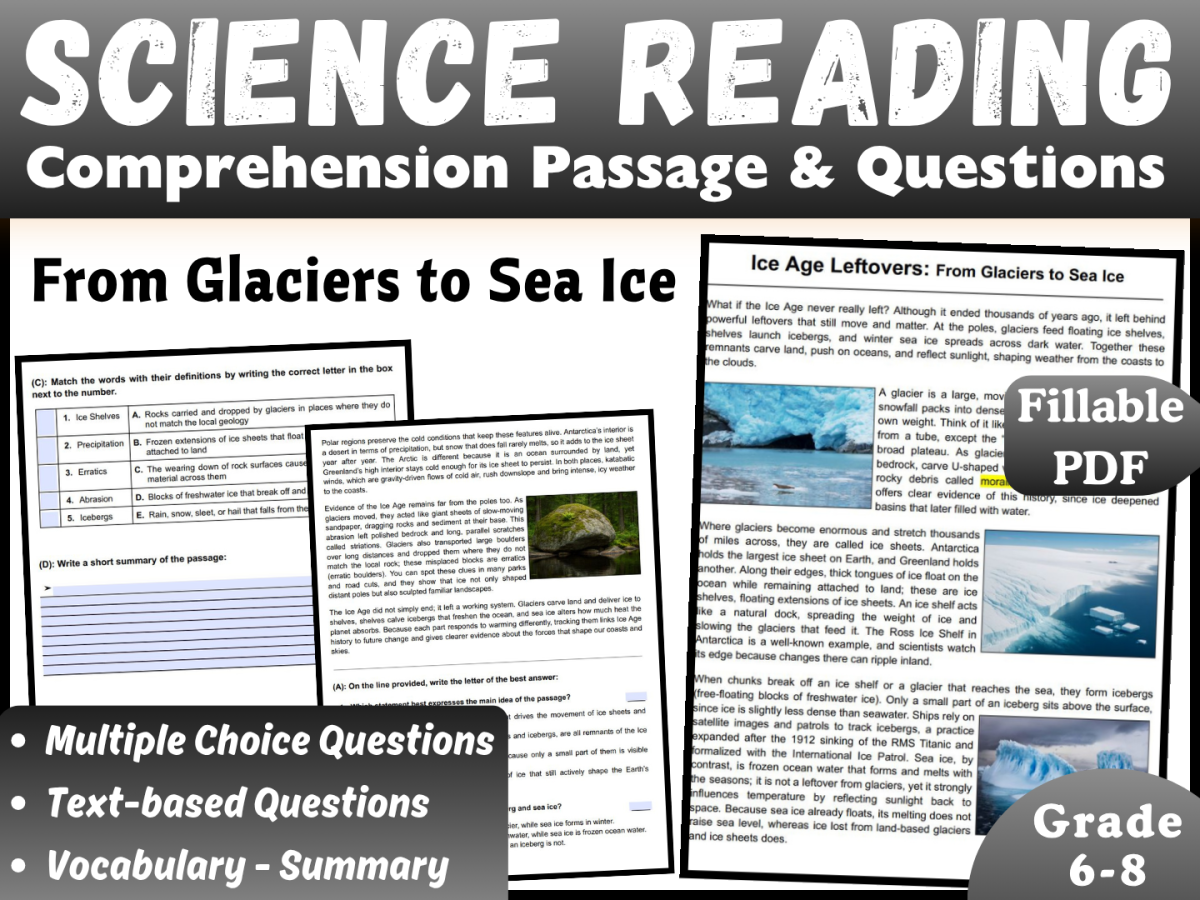 An educational teaching resource from CORED Education - Middle & High School entitled Earth Science Reading Passage: Ice Age Leftovers (Fillable PDF) downloadable at Teach Simple.