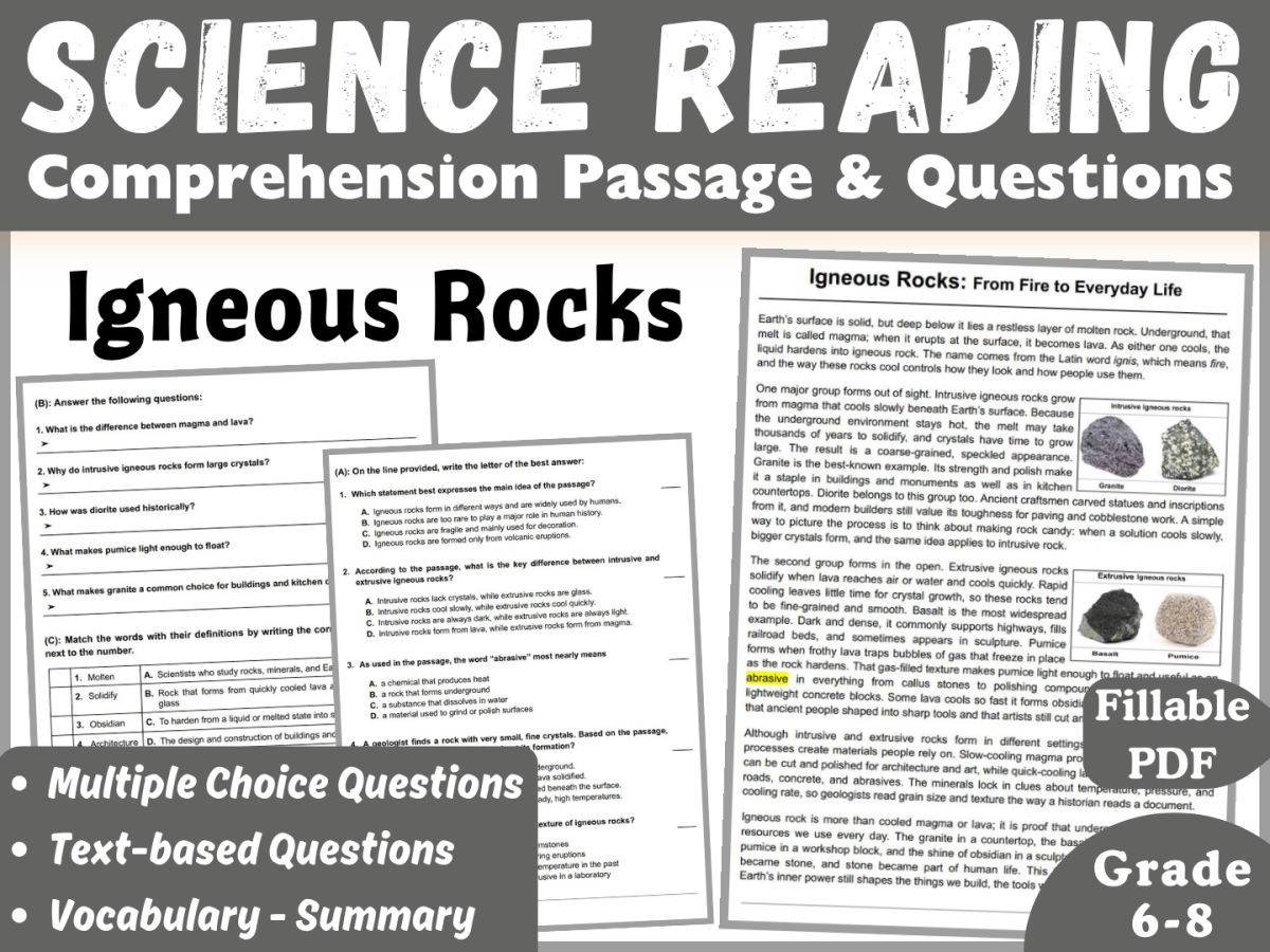 An educational teaching resource from CORED Education - Middle & High School entitled Earth Science Reading Passage: Igneous Rocks (Fillable PDF) downloadable at Teach Simple.