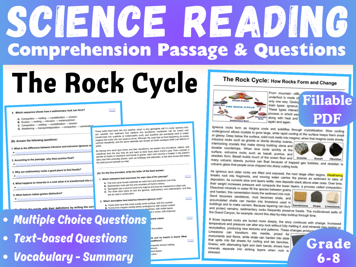 An educational teaching resource from CORED Education - Middle & High School entitled Earth Science Reading Passage: The Rock Cycle (Fillable PDF) downloadable at Teach Simple.