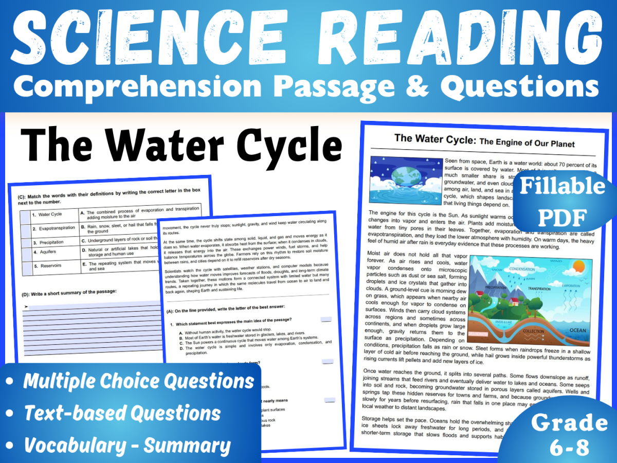 An educational teaching resource from CORED Education - Middle & High School entitled Earth Science Reading Passage: The Water Cycle (Fillable PDF) downloadable at Teach Simple.