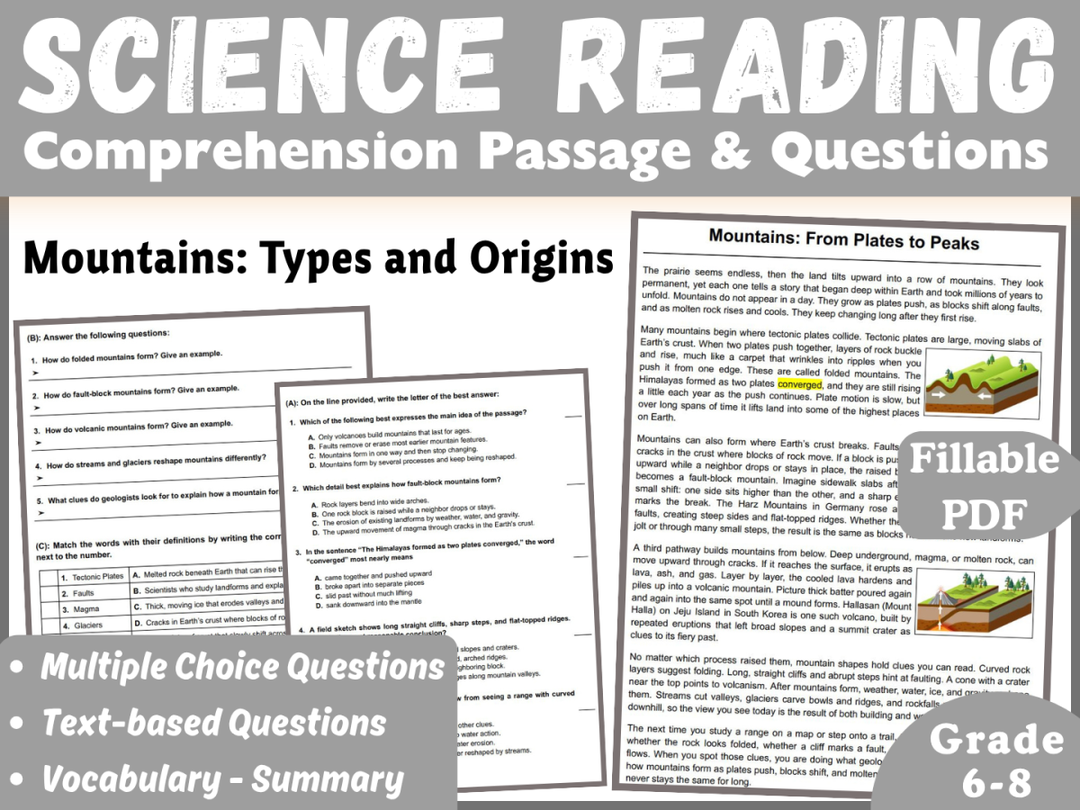 An educational teaching resource from CORED Education - Middle & High School entitled Earth Science Reading Passage: Types of Mountains (Fillable PDF) downloadable at Teach Simple.