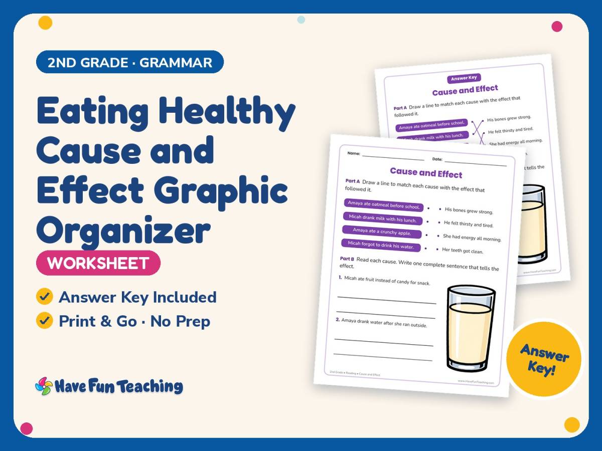Eating Healthy Cause and Effect Graphic Organizer – 2nd Grade Practice preview