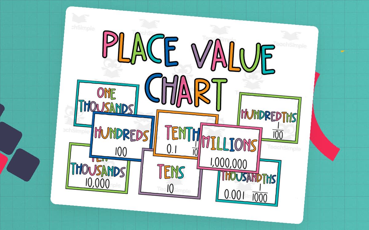 An educational teaching resource from Brook Creaser entitled Editable Place Value Chart downloadable at Teach Simple.