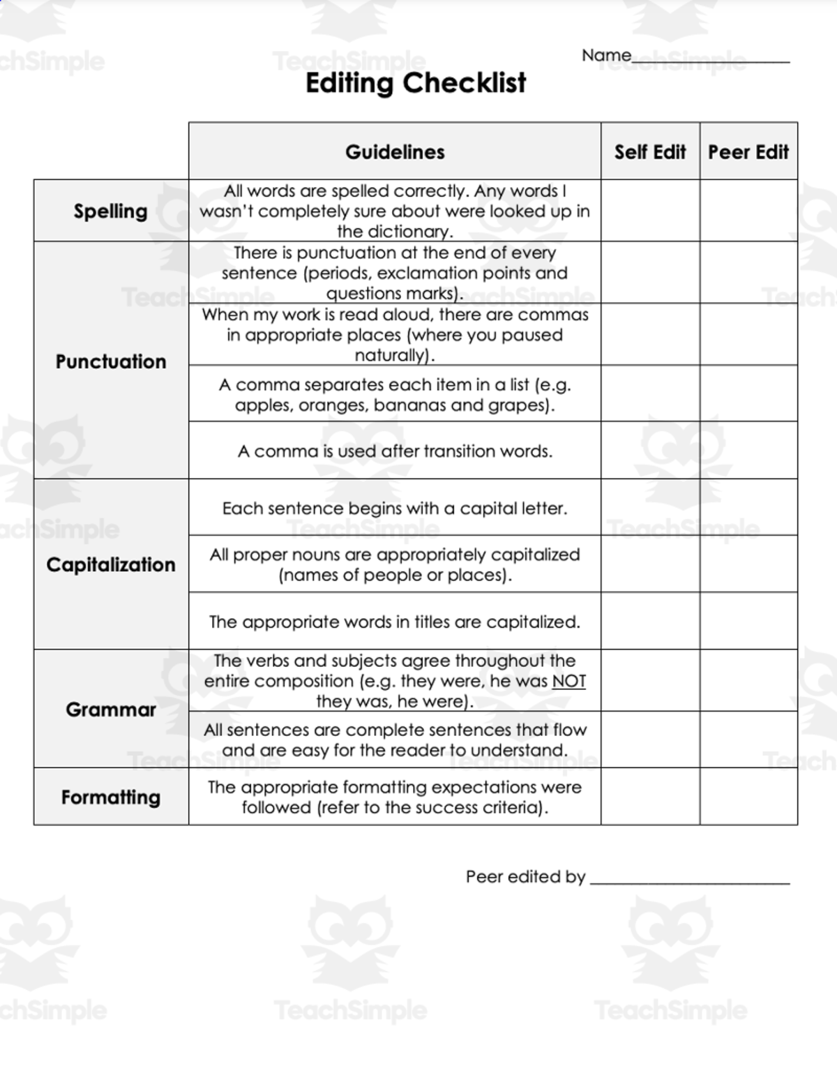 An educational teaching resource from Resource Garden entitled Editing Checklist for Self and Peer downloadable at Teach Simple.