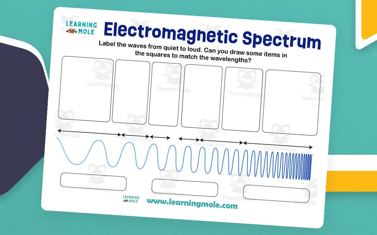 An educational teaching resource from Educational Voice entitled Electromagnetic Spectrum Activity downloadable at Teach Simple.