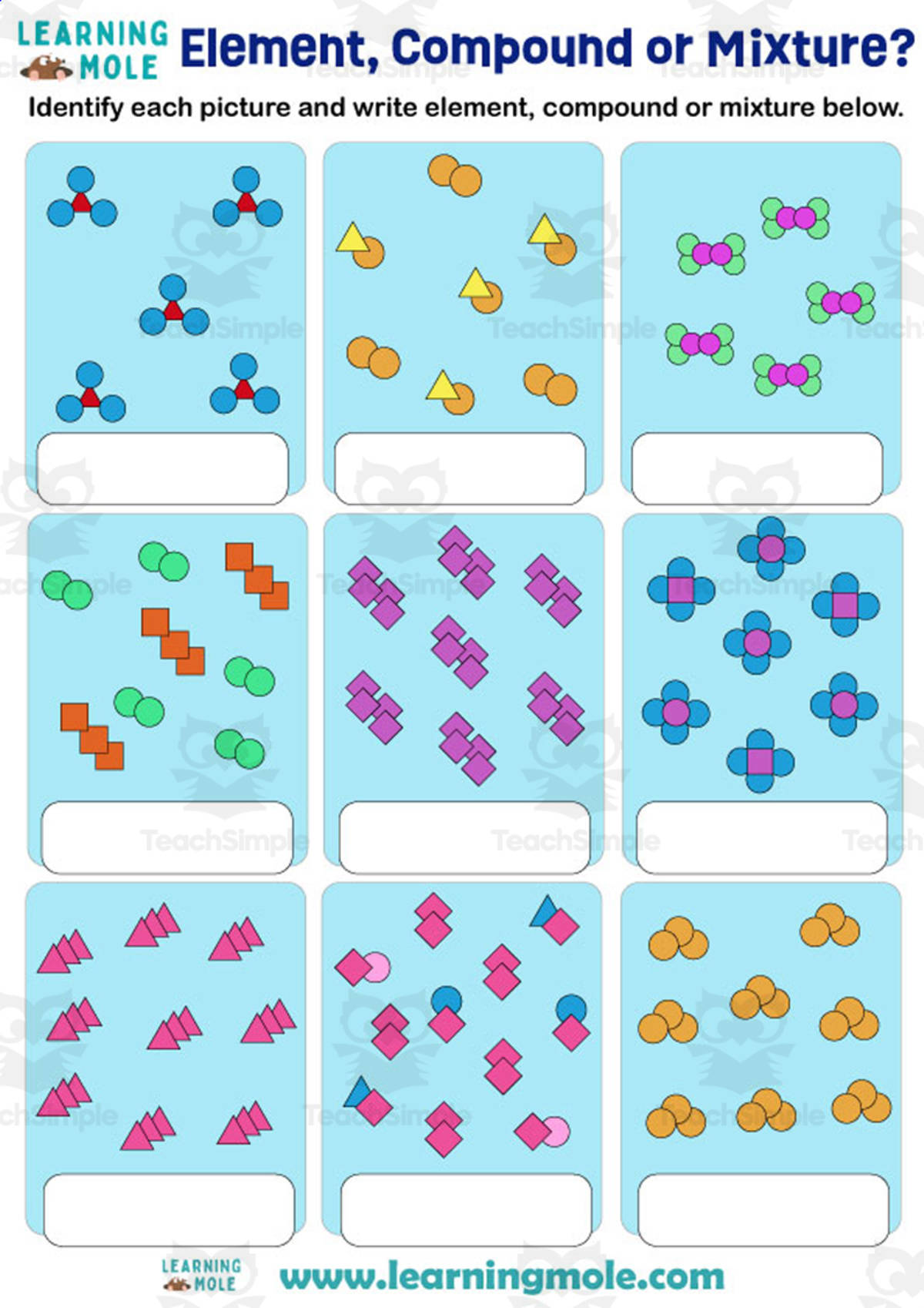 An educational teaching resource from Educational Voice entitled Element, Compound, or Mixture – STEM Activity downloadable at Teach Simple.