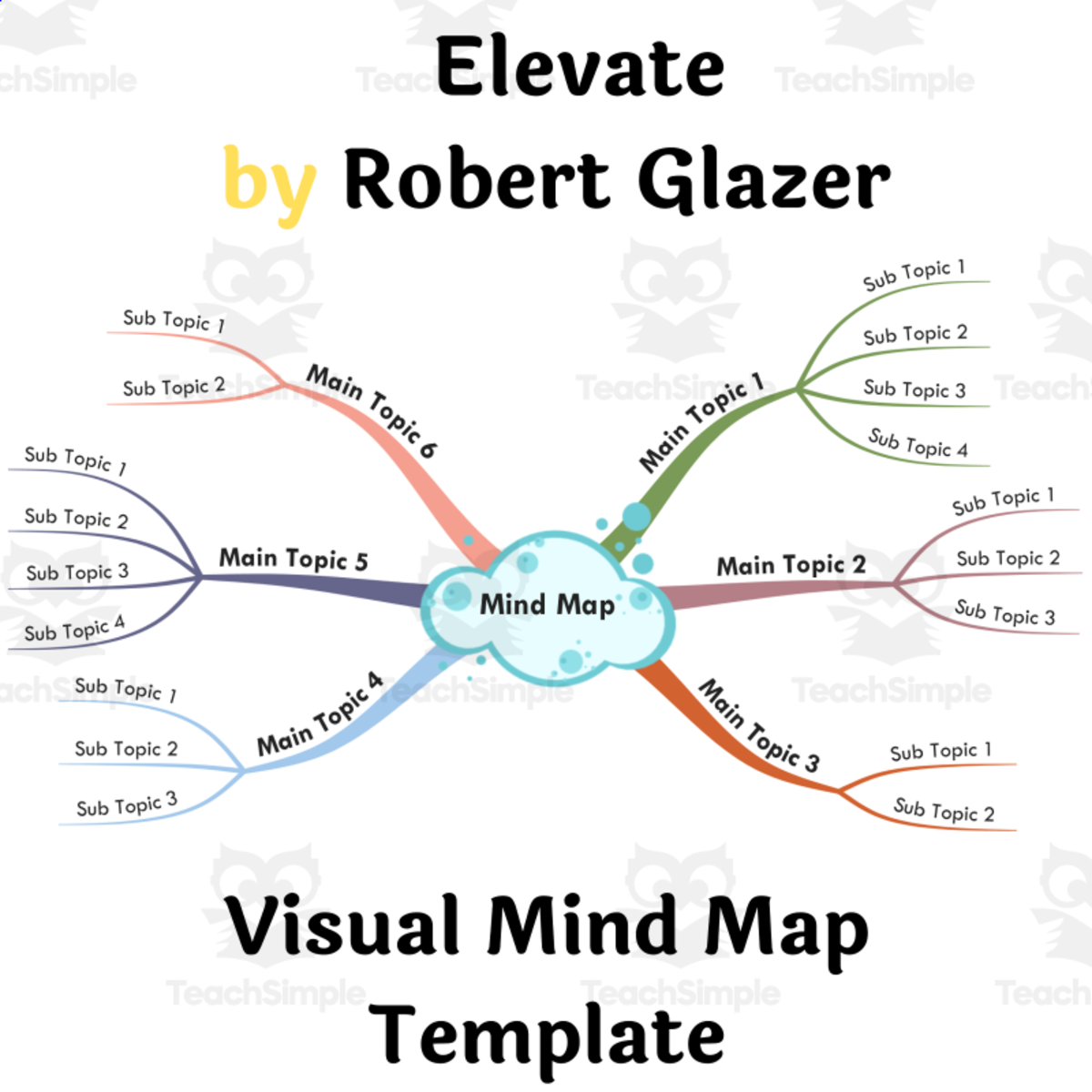 An educational teaching resource from BookoMap entitled Elevate by Robert Glazer- Visual Mind Map (+Template) downloadable at Teach Simple.