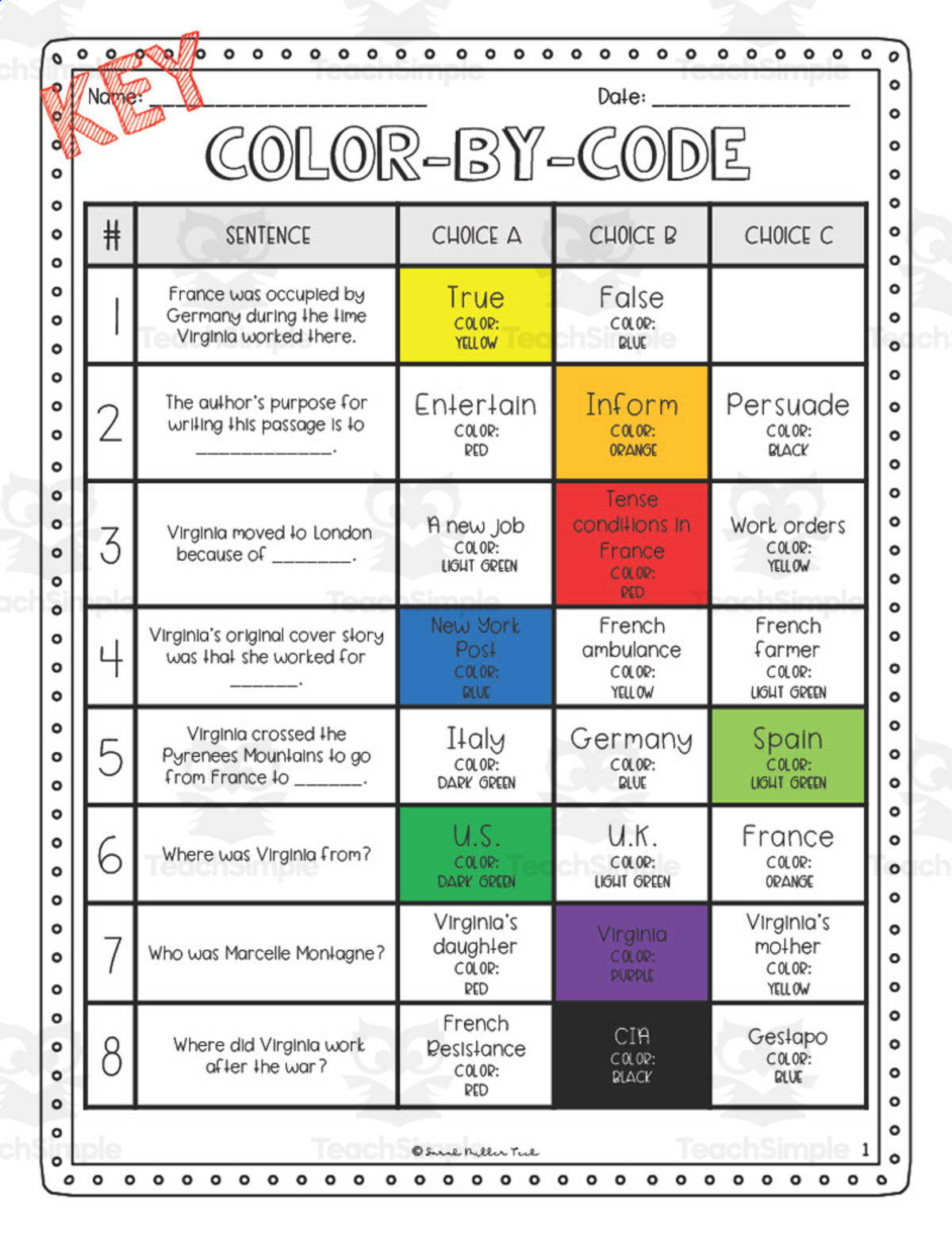 An educational teaching resource from Sarah Miller Tech entitled Emergency Sub Plans for 5th-7th Grade Social Studies downloadable at Teach Simple.