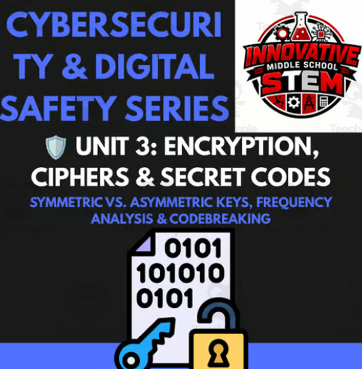Encryption, Ciphers & Secret Codes: Cybersecurity Pack (Grades 6–12) preview