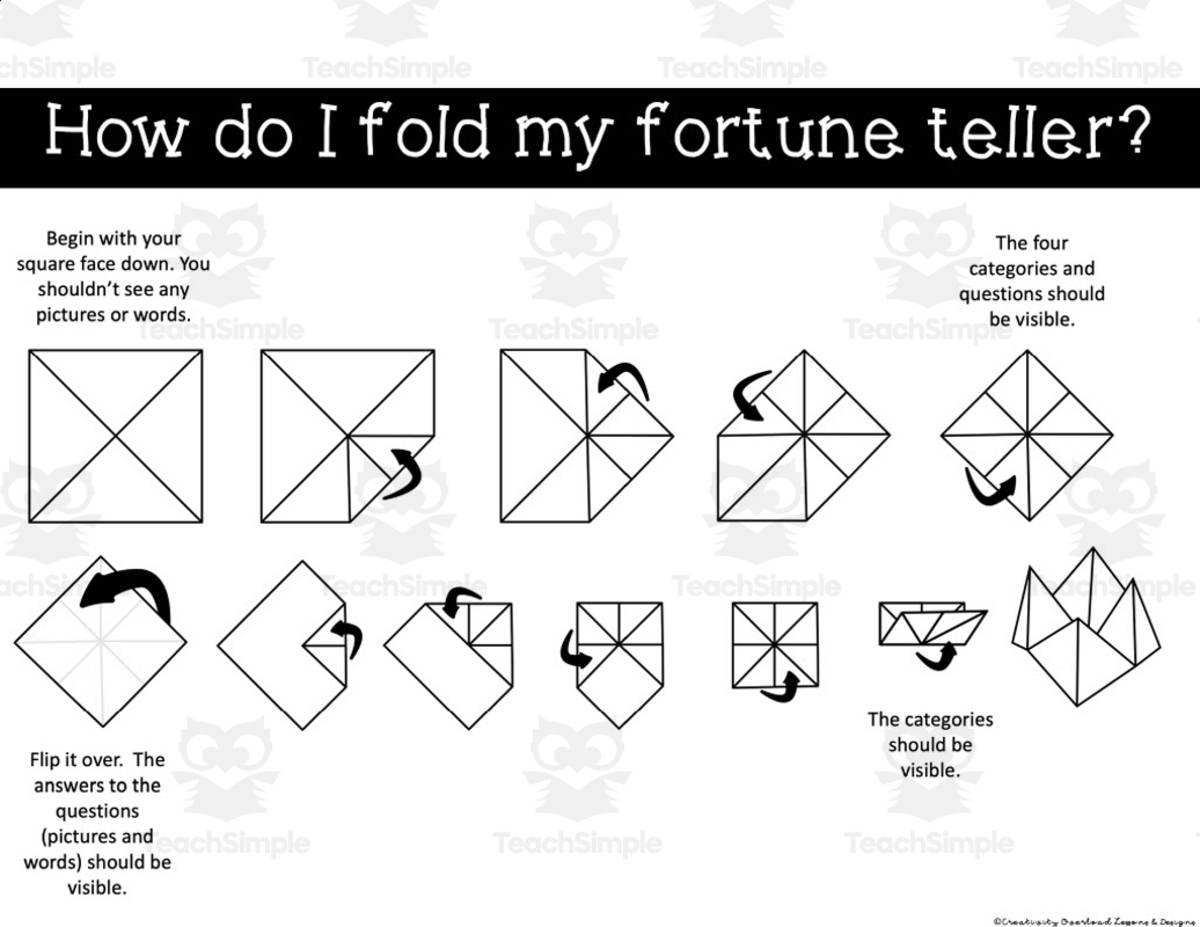 An educational teaching resource from Creativity Overload entitled End of Year Fortune Tellers downloadable at Teach Simple.