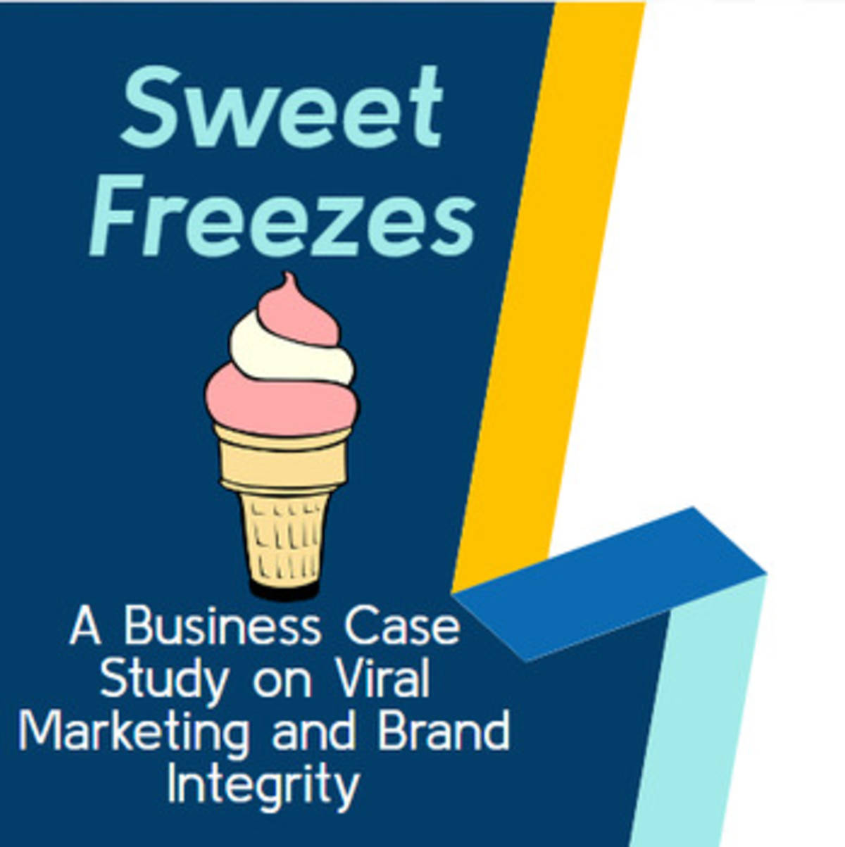 An educational teaching resource from Ed Dynamic entitled Engaging Business Case Study: Viral Marketing downloadable at Teach Simple.
