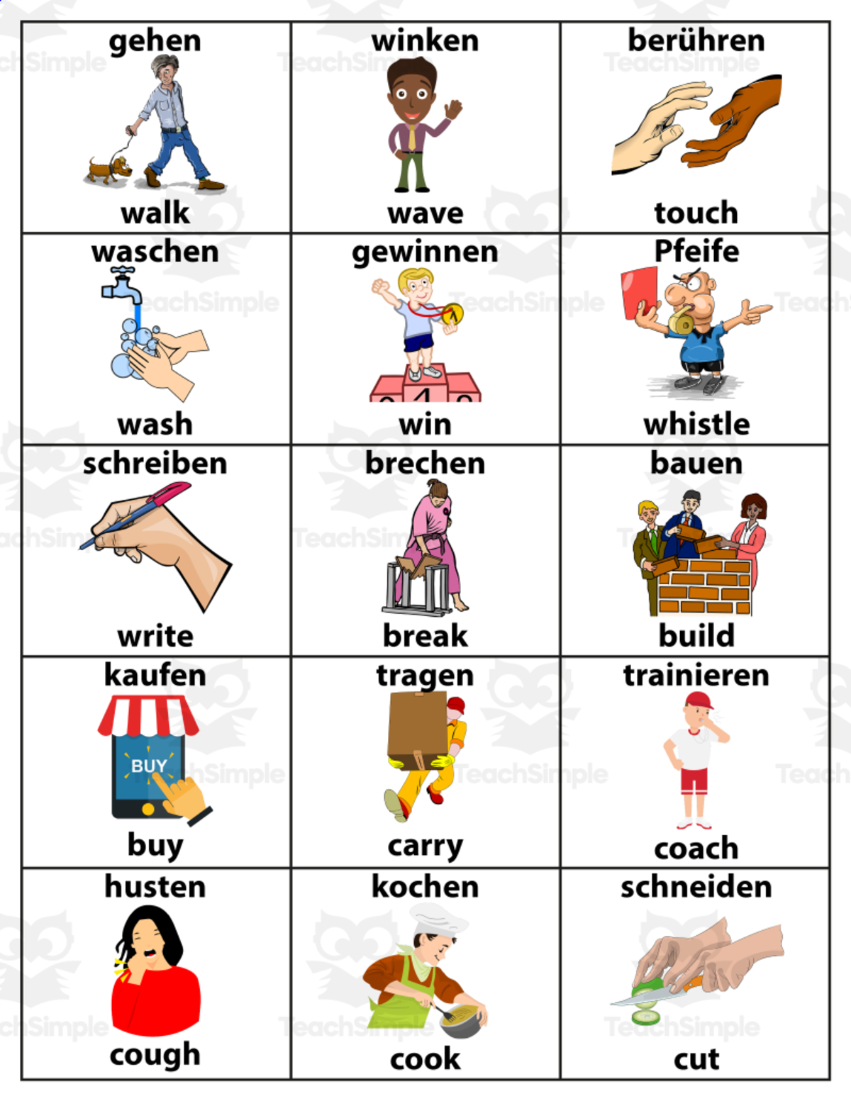 An educational teaching resource from Homeschoolingprints entitled English-German Action Verbs Flashcards – ESL downloadable at Teach Simple.