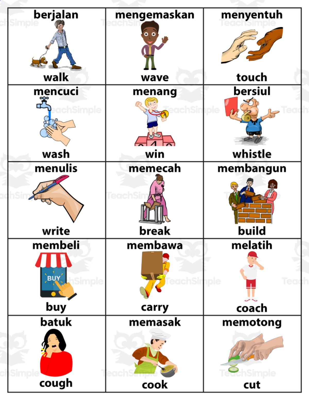 An educational teaching resource from Homeschoolingprints entitled English-Indonesian (Malay) Action Verbs ESL Vocabulary Kids Flashcards downloadable at Teach Simple.