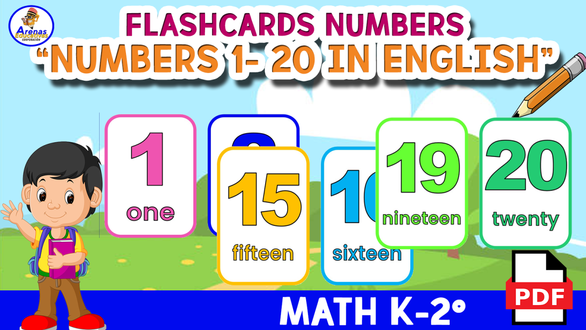 An educational teaching resource from EDITORIAL LAURA EDUCA entitled ENGLISH NUMBERS FLASHCARDS - Numbers 1 to 20 downloadable at Teach Simple.