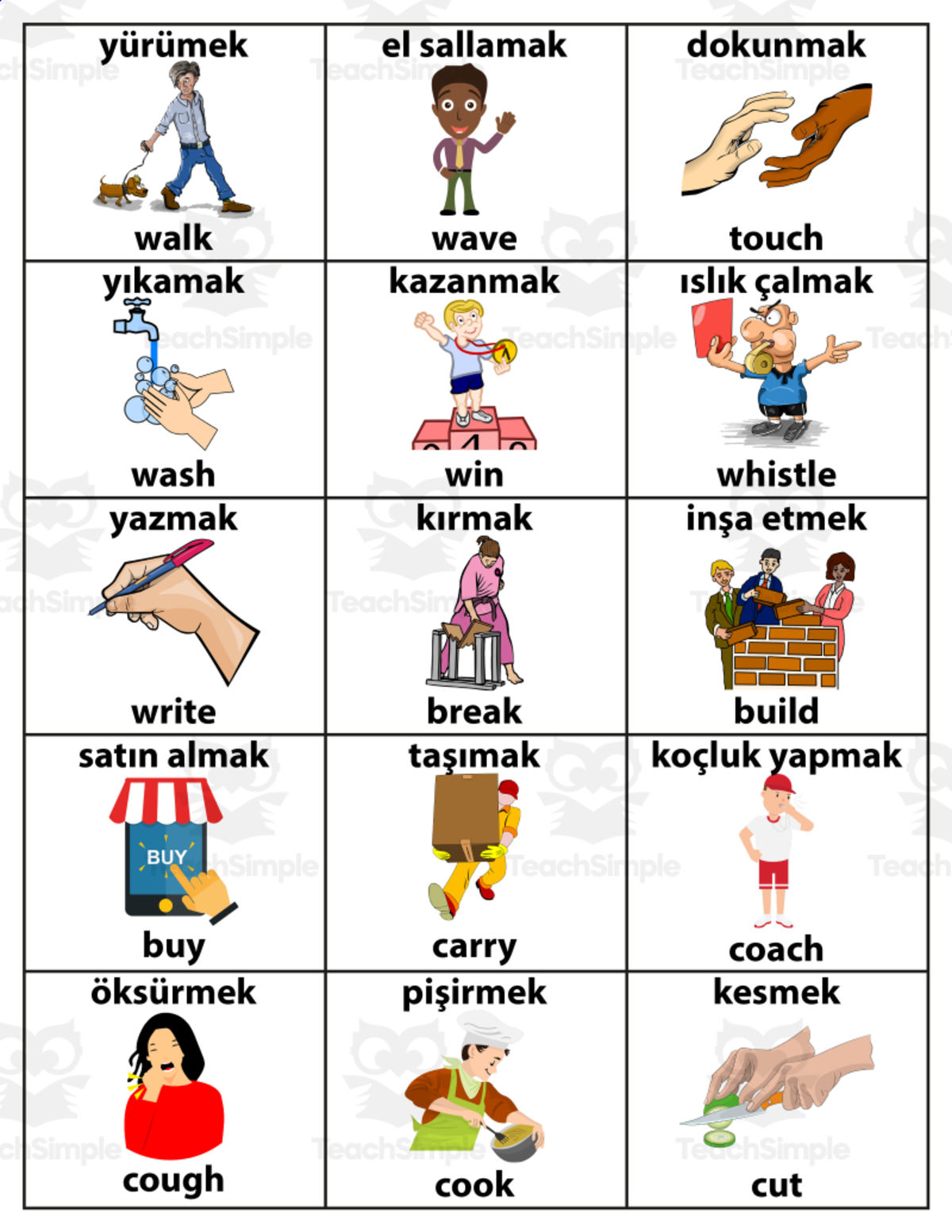 An educational teaching resource from Homeschoolingprints entitled English-Turkish Action Verbs – 115 Flashcards downloadable at Teach Simple.