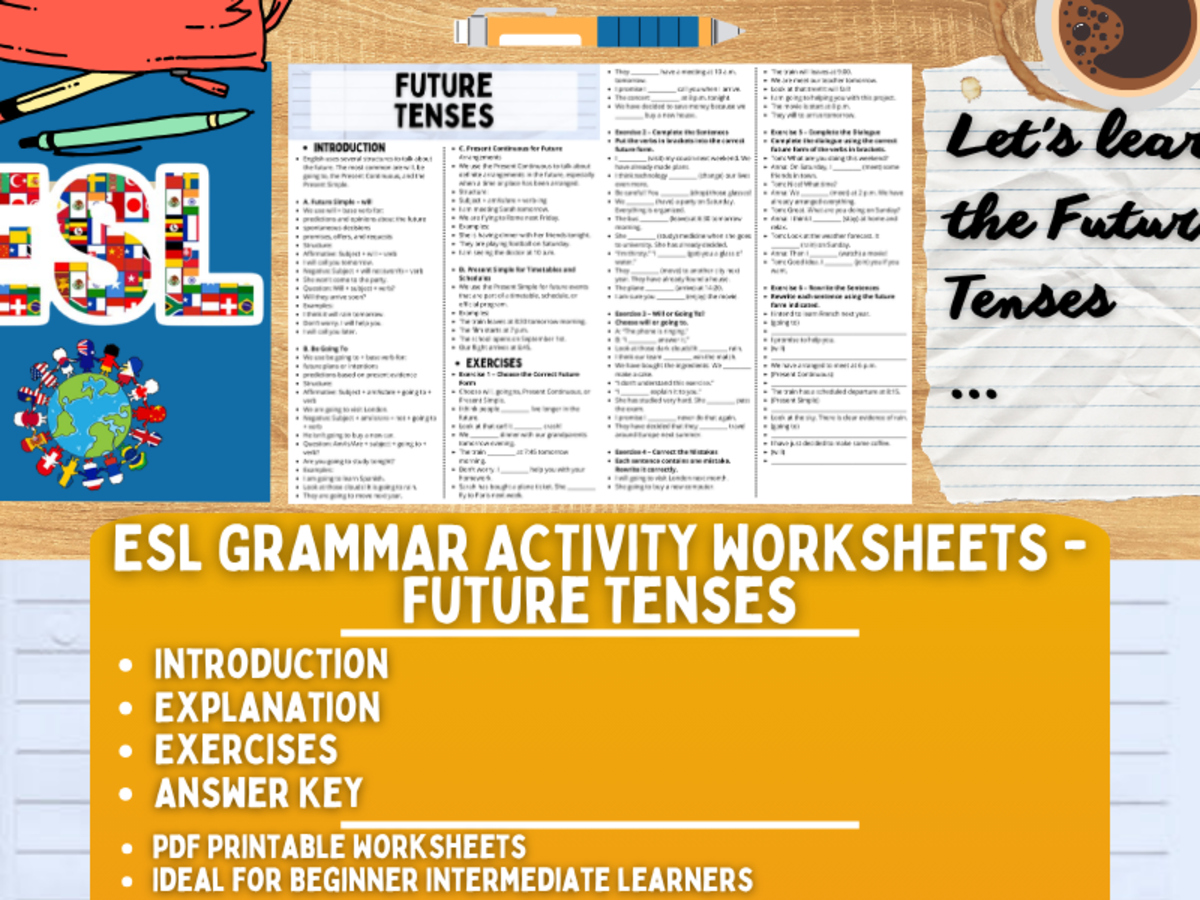 An educational teaching resource from Learning with Alan entitled ESL Grammar Activity Worksheets - Future Tenses downloadable at Teach Simple.