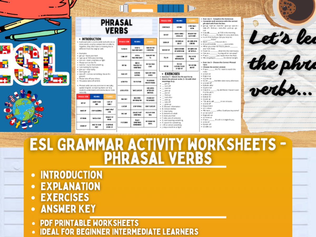 An educational teaching resource from Learning with Alan entitled ESL Grammar Activity Worksheets - Reported Speech downloadable at Teach Simple.