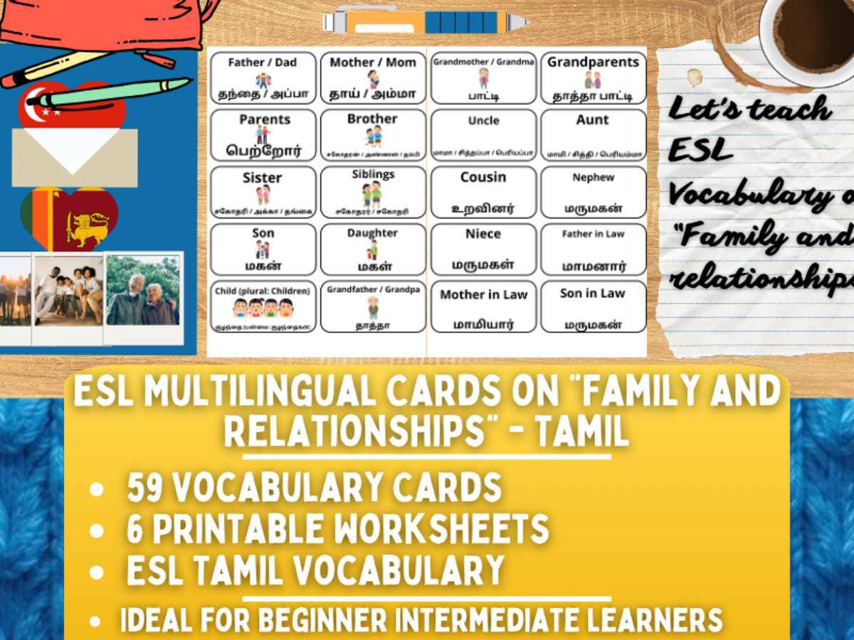 An educational teaching resource from Learning with Alan entitled ESL Multilingual Vocabulary Flashcard - Family & Relationships - Tamil downloadable at Teach Simple.