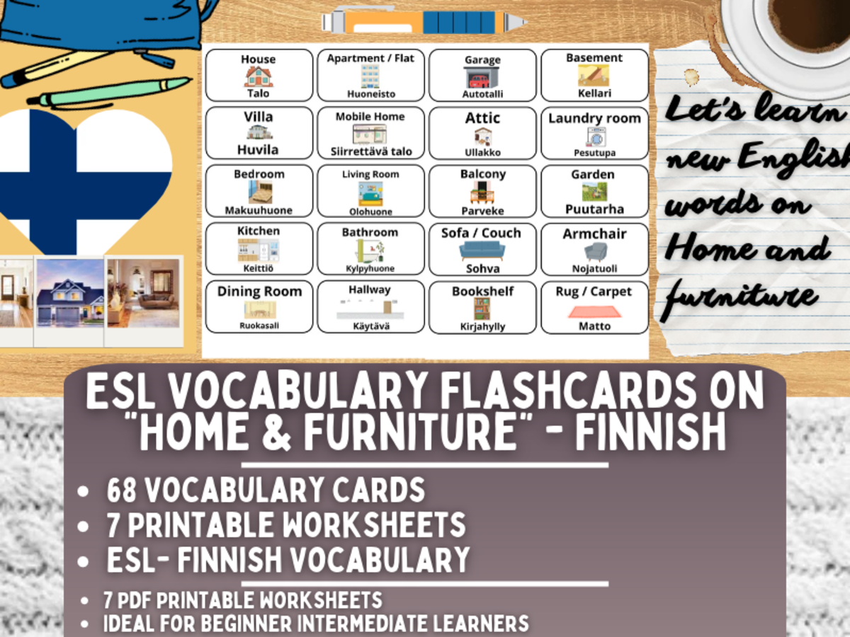 ESL Multilingual Vocabulary Flashcard - Home & Furniture - Finnish preview