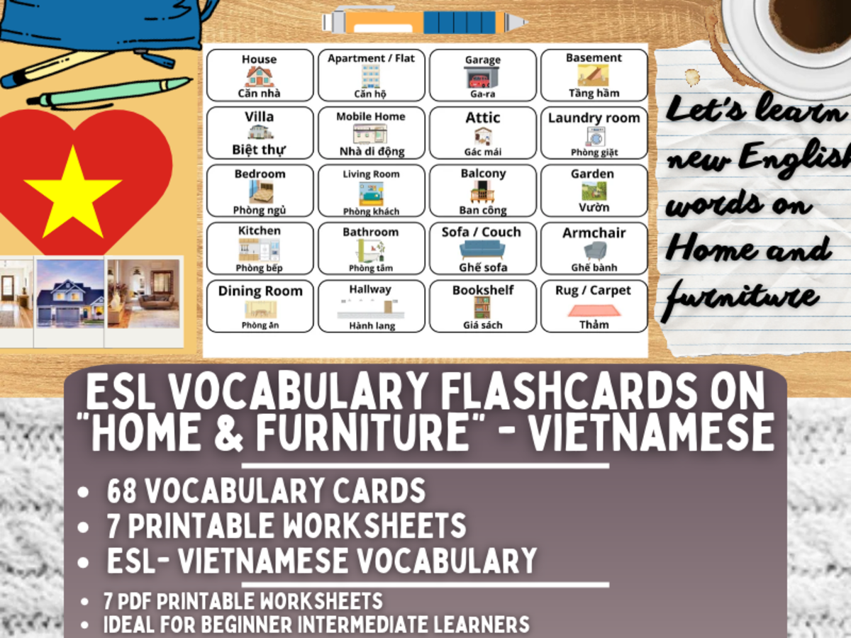 ESL Multilingual Vocabulary Flashcard - Home & Furniture - Vietnamese preview