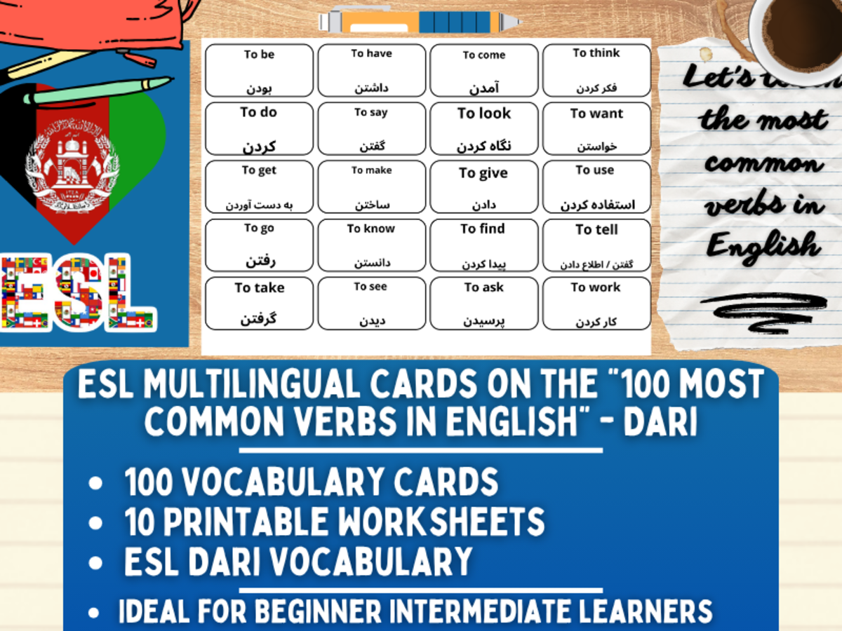 An educational teaching resource from Learning with Alan entitled ESL Multilingual Vocabulary Flashcards - 100 most common verbs - Dari downloadable at Teach Simple.