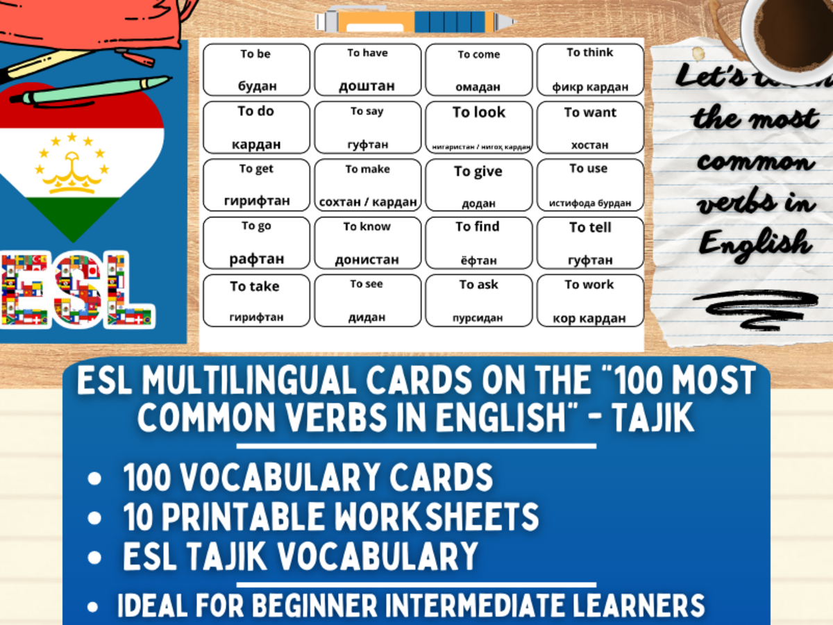 An educational teaching resource from Learning with Alan entitled ESL Multilingual Vocabulary Flashcards - 100 most common verbs - Tajik downloadable at Teach Simple.