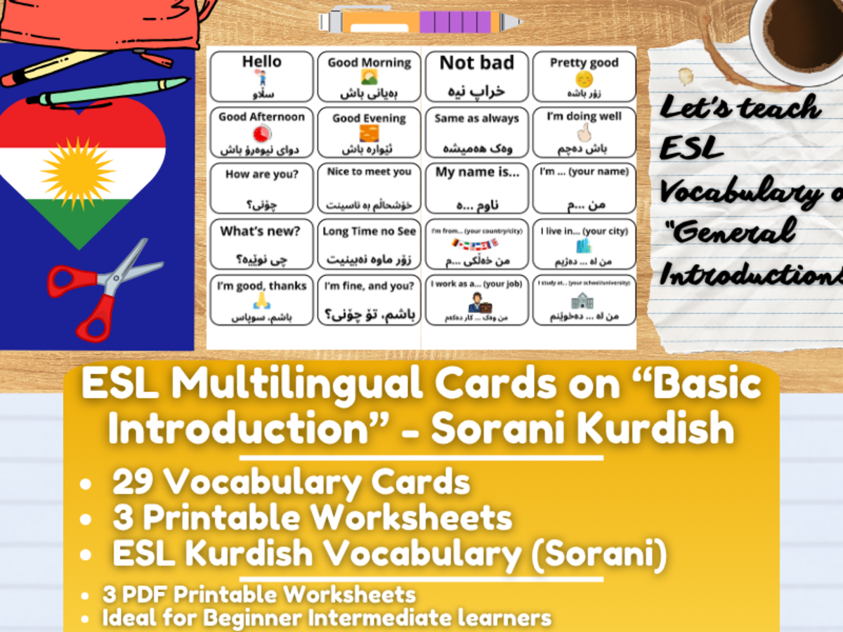 An educational teaching resource from Learning with Alan entitled ESL Multilingual Vocabulary Flashcards - Introduction - Sorani Kurdish downloadable at Teach Simple.