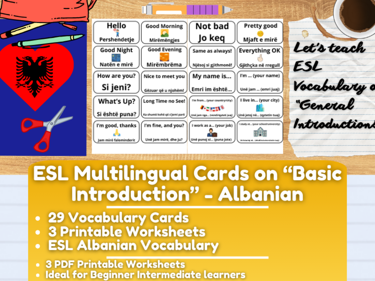 An educational teaching resource from Learning with Alan entitled ESL Multilingual Vocabulary Flashcards on "Introductions" - Albanian downloadable at Teach Simple.