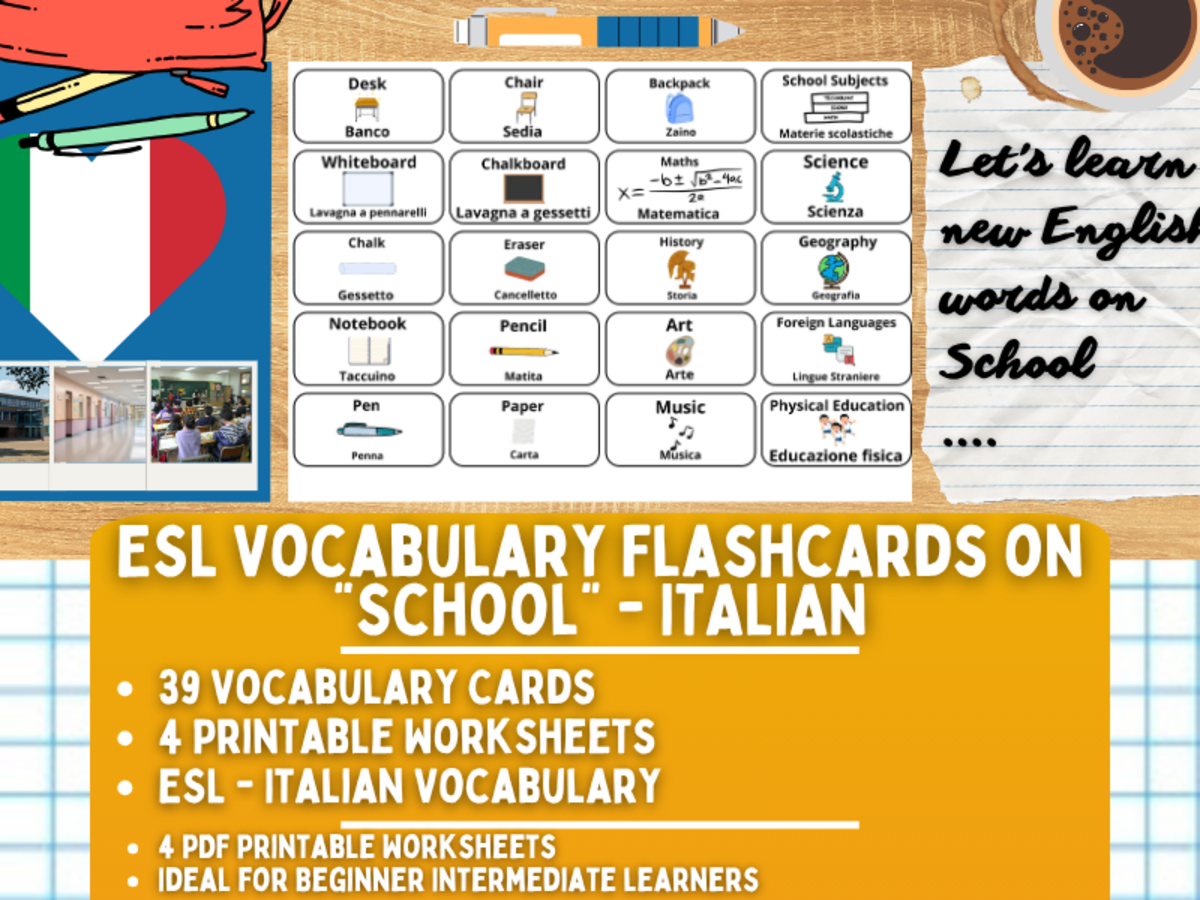 An educational teaching resource from Learning with Alan entitled ESL Multilingual Vocabulary Flashcards - School - Italian downloadable at Teach Simple.