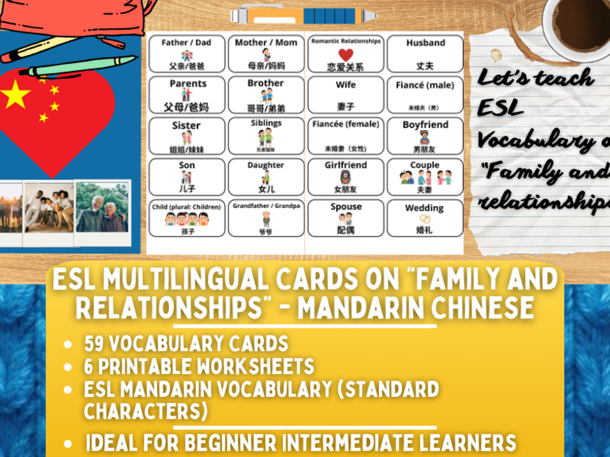 An educational teaching resource from Learning with Alan entitled ESL Vocabulary Flashcard - Family + Relationship - Mandarin - Standard downloadable at Teach Simple.